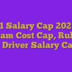 F1 Salary Cap 2023: Team Cost Cap, Rules & Driver Salary Cap