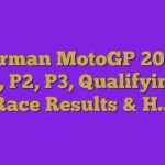 German MotoGP 2023: P1, P2, P3, Qualifying, Race Results & H…