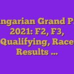 Hungarian Grand Prix 2021: F2, F3, Qualifying, Race Results …