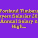 Portland Timbers Players Salaries 2023: Annual Salary & High…