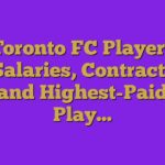 Toronto FC Players Salaries, Contracts and Highest-Paid Play…