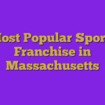 Most Popular Sports Franchise in Massachusetts