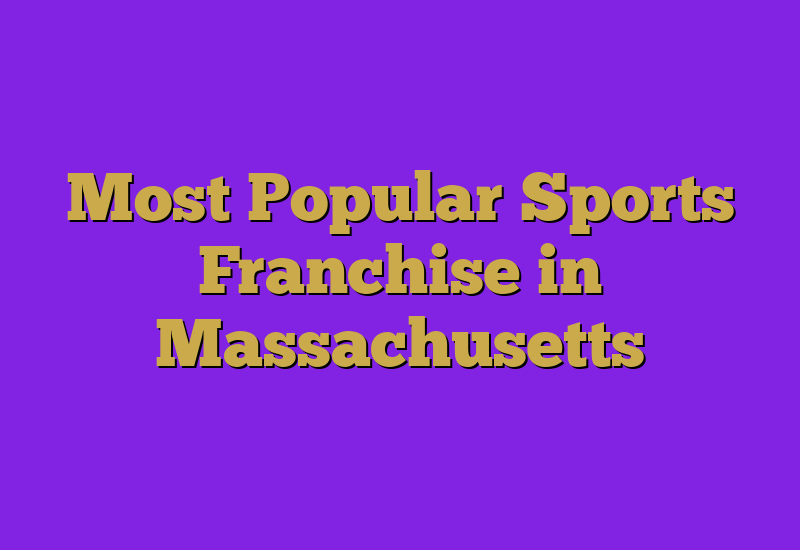 Most Popular Sports Franchise in Massachusetts