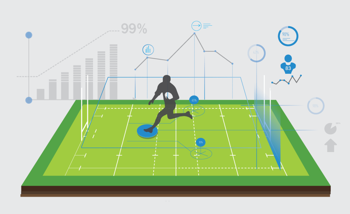 The Future of Sports Analytics