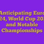 Anticipating Euro 2024, World Cup 2026, and Notable Championships
